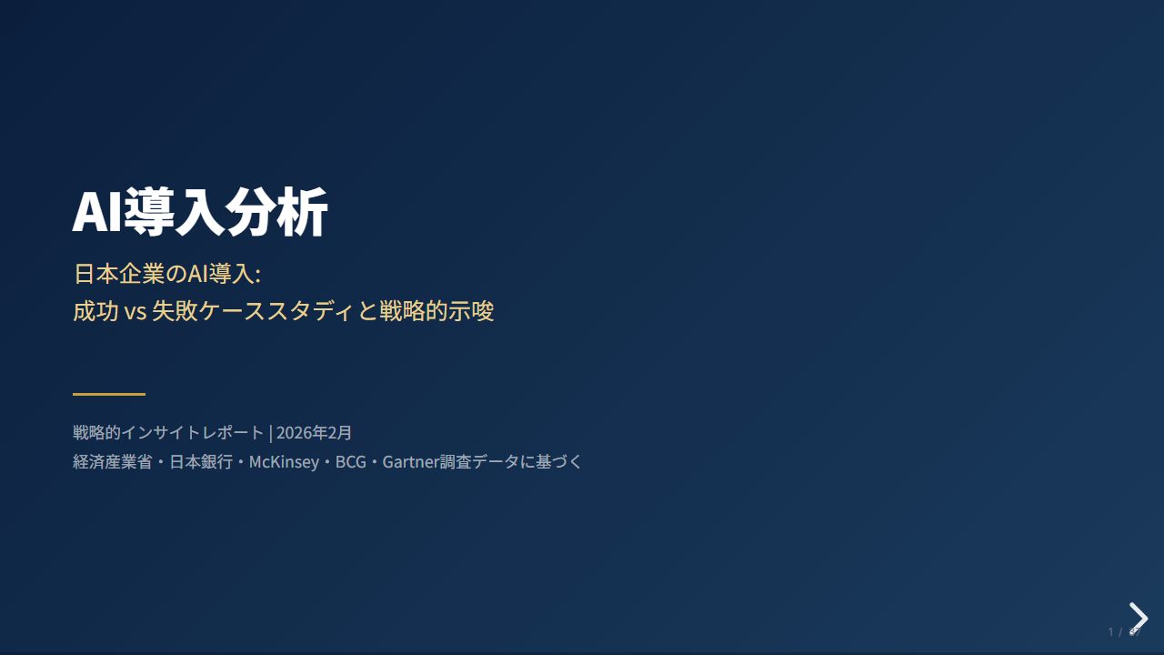 AI導入分析レポート - 日本企業のAI導入ケーススタディ