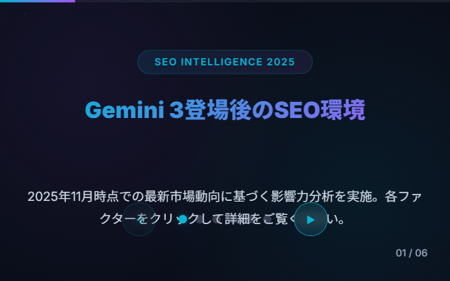 Gemini 3登場後のSEO環境分析