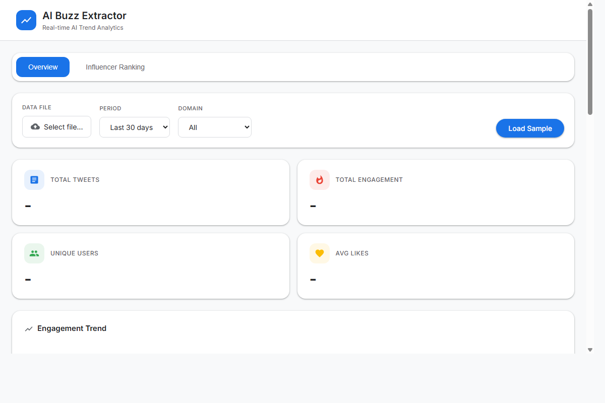 AI Buzz Extractor ダッシュボード
