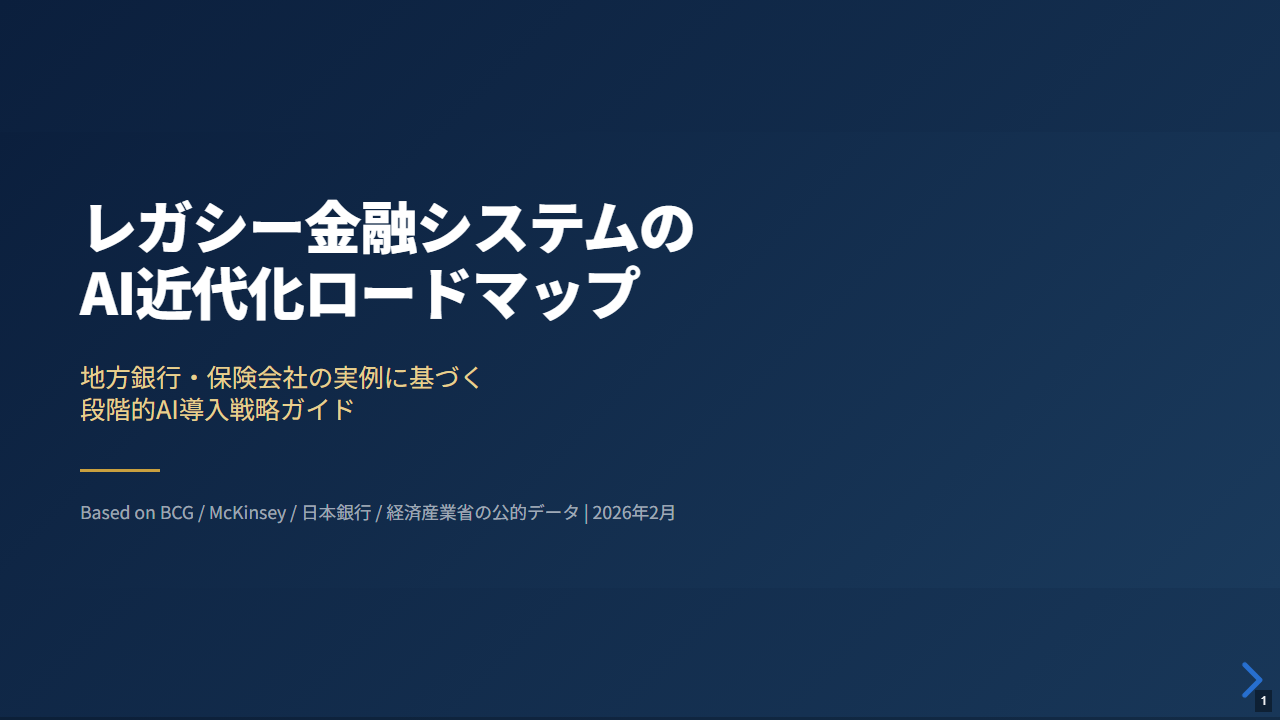 レガシー金融システムのAI近代化ロードマップ